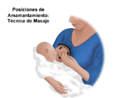 Ilustración de bebé amamantándose, técnica de masajes